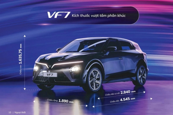 VinFast VF 7 – Thiết Kế Thể Thao, Đẳng Cấp Châu Âu