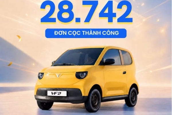 VF 2 BÙNG NỔ VỚI 28.742 ĐƠN CỌC CHỈ SAU 03 NGÀY VÀNG MỞ BÁN!